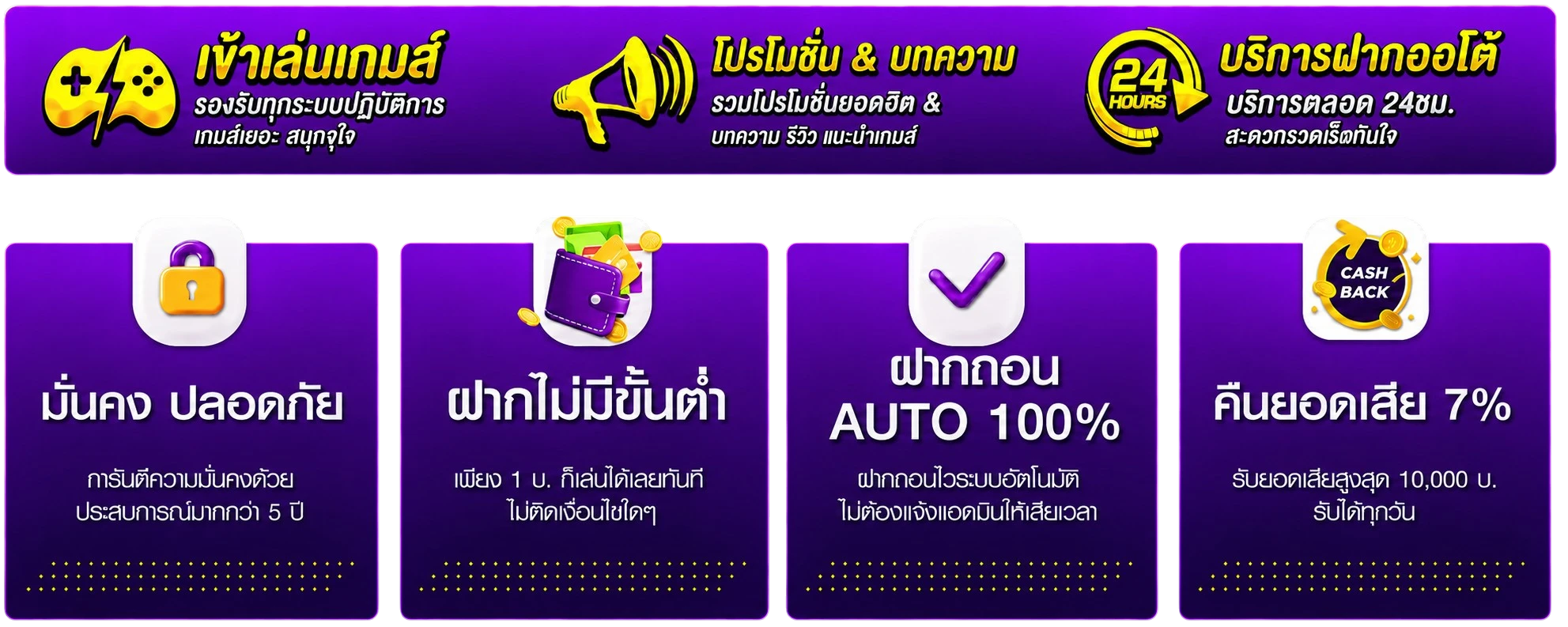 GUG99SLOT